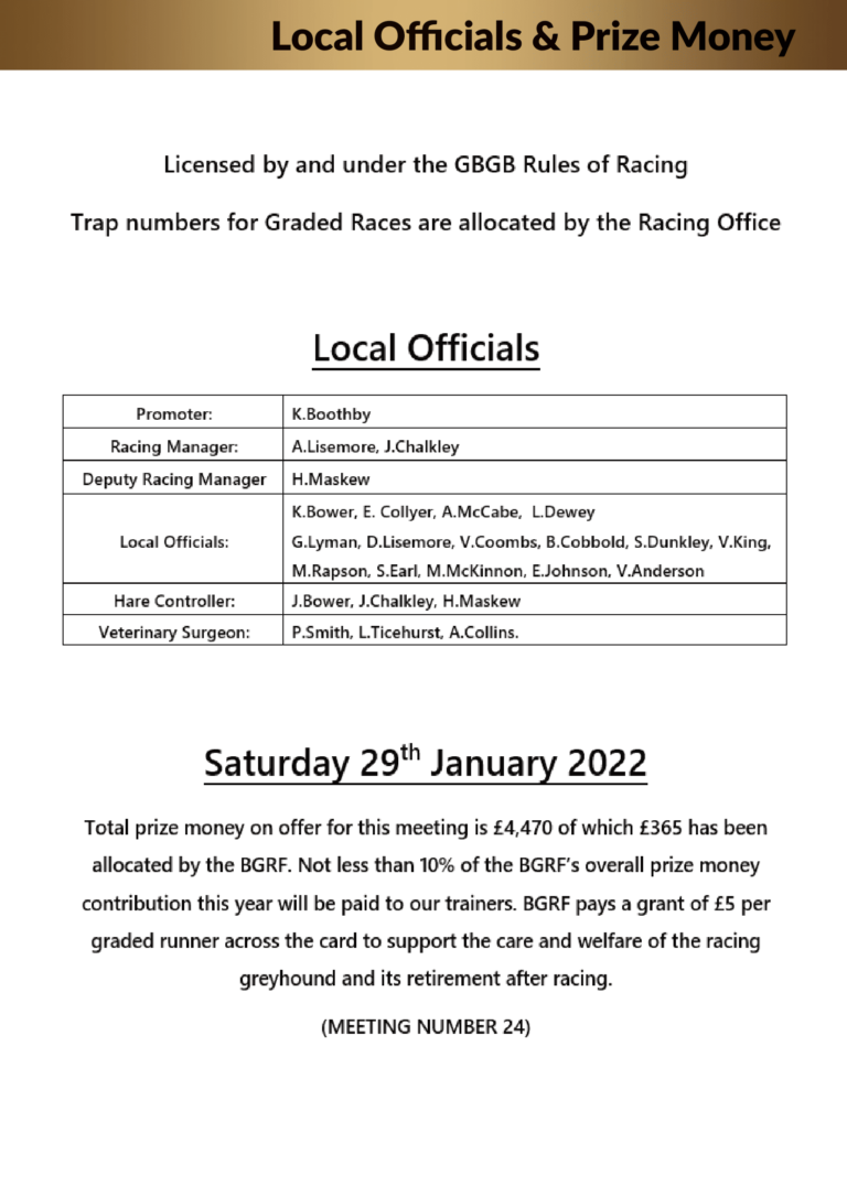 Racecard Meeting 24 Saturday 29th January 2022-02